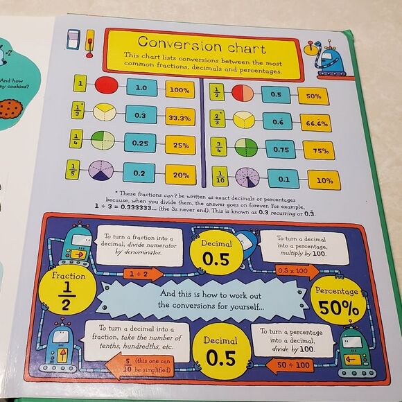 Lift The Flap Fractions And Decimals By Rosie Dickins (Hardcover) 2016 - Picture 9 of 9